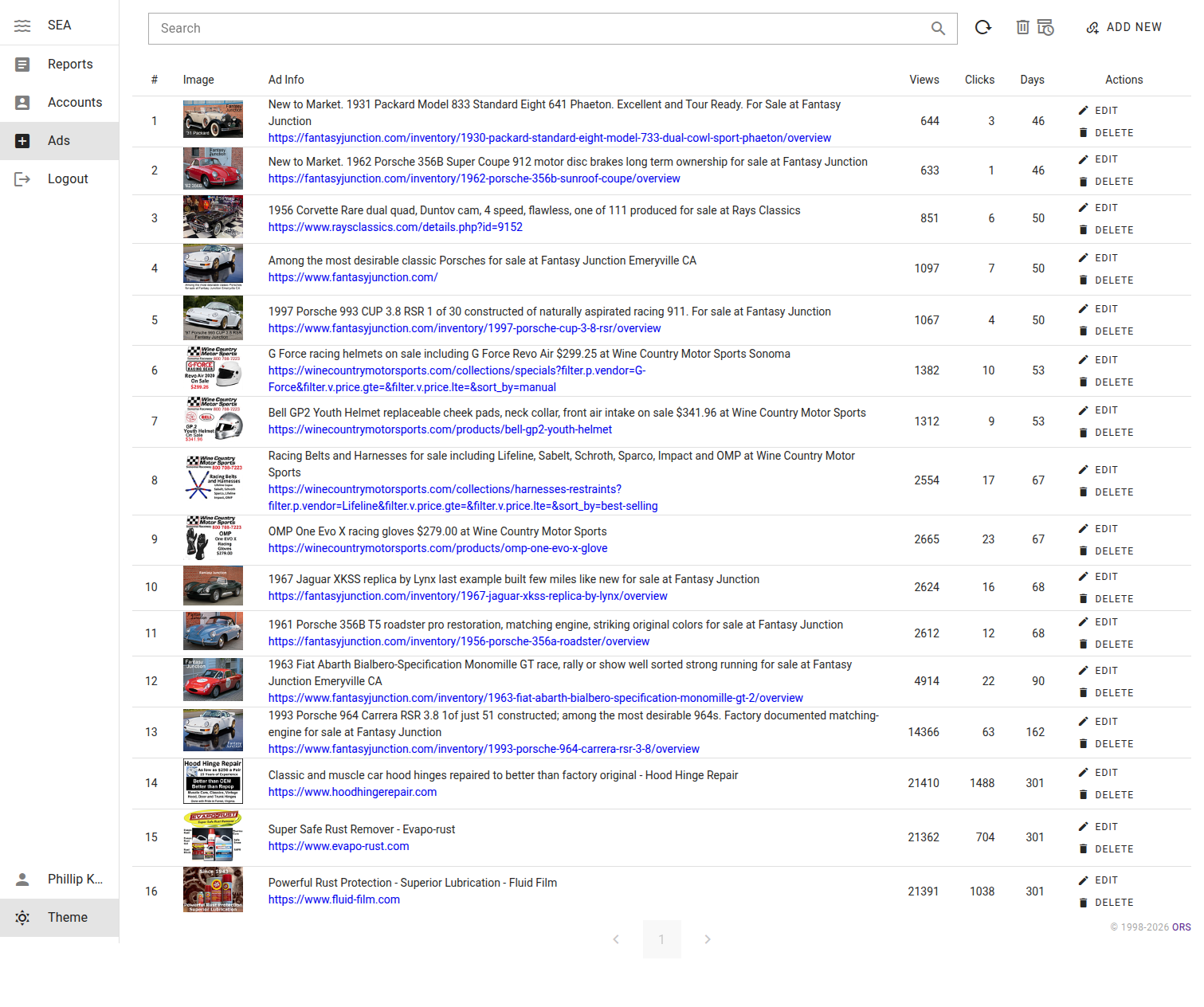 Advertising Dashboard